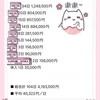 女の子が1番稼げるお店❣️のサムネイル