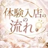 【体験入店の流れ】はこんな感じ💡のサムネイル