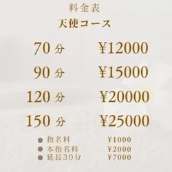 お店のコースその1