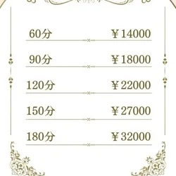 お店のコースその2
