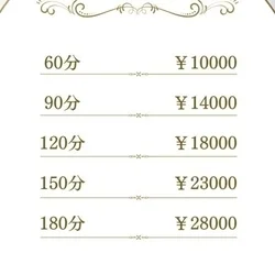 お店のコースその1