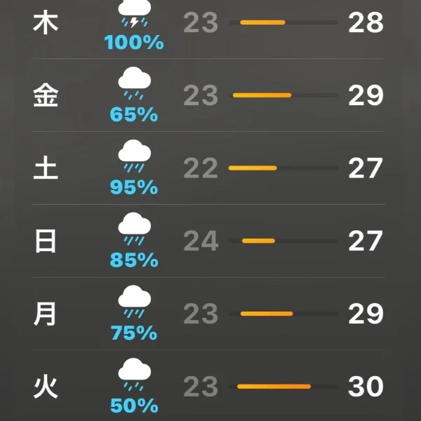 また……