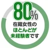 🌸未経験でも安心してスタートできるお店です🌸のサムネイル