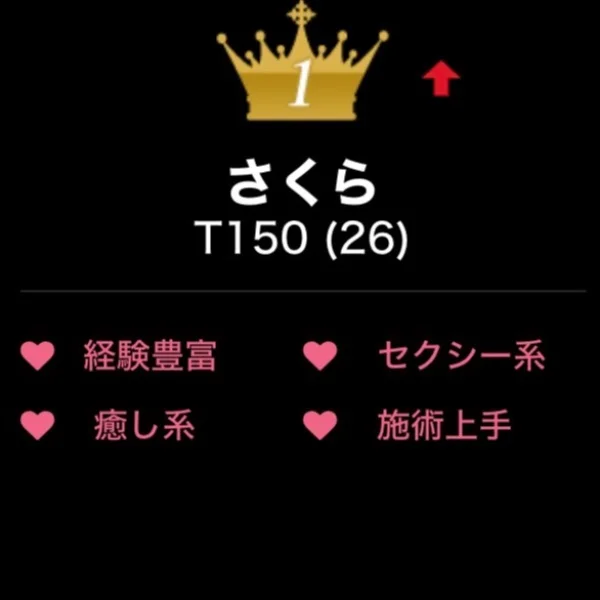 １位❤️