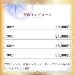オイルクイーン熊本店・店長です