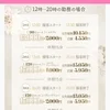 16日目のサムネイル