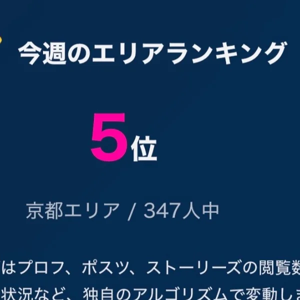 ✨ランキング🫶✨