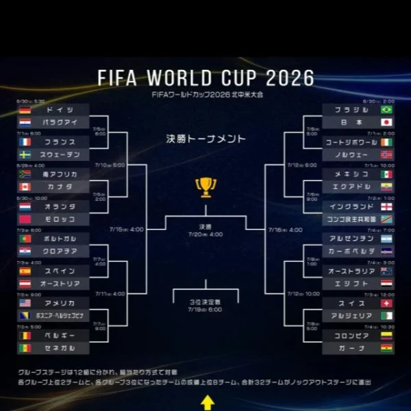 日本VSブラジル戦!ドキドキが止まらない⚽️🔥