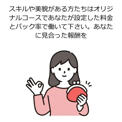 FAVO KYOTOのメリットイメージ(3)