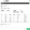 4月19日のお給料明細のサムネイル