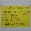 どこのお店も、スタッフさんもテキトー…お気持ちわかります‼️のサムネイル
