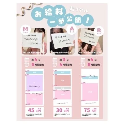 なちゅすぱ 柏Roomのメリットイメージ(3)