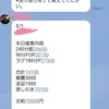GWはみんな稼いでニコニコスタート♪のサムネイル