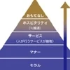 指名が減った・・・のサムネイル