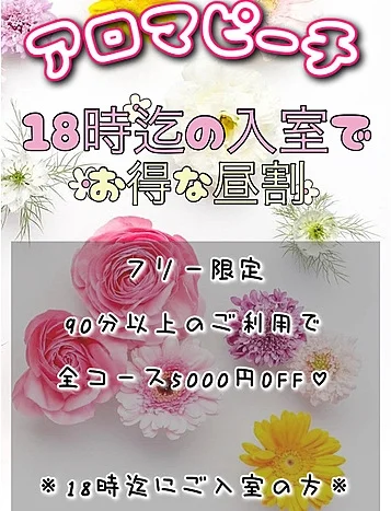 昼割