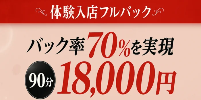 岡山バブルちゅぱ