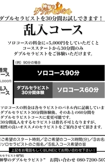 激安ダブルお試し⁉️