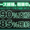 新規オープンで女の子がたくさんほしいですのサムネイル