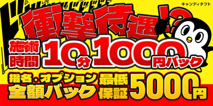 キャンディタフト
