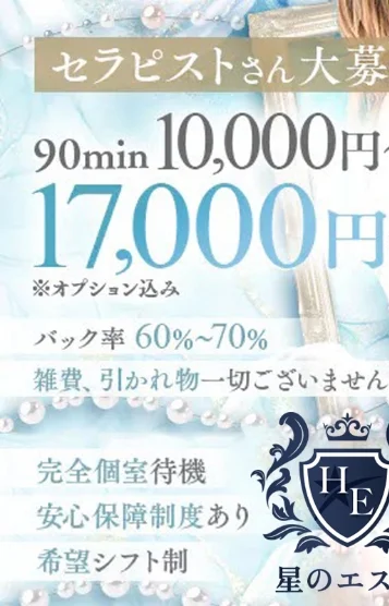 求人情報