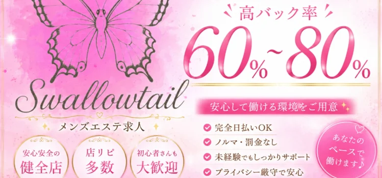 スワローテイル-Swallowtail Butterfly-