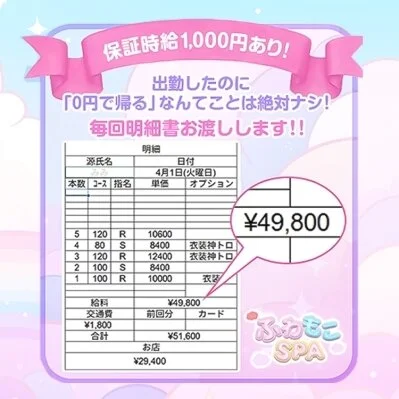 ふわもこSPAのメリットイメージ(3)