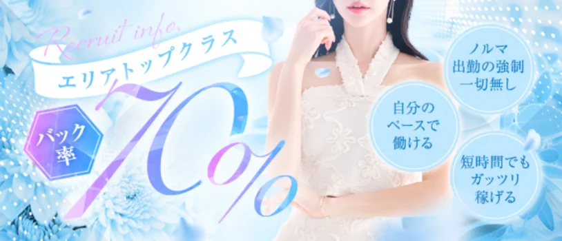 Naturalの求人募集イメージ