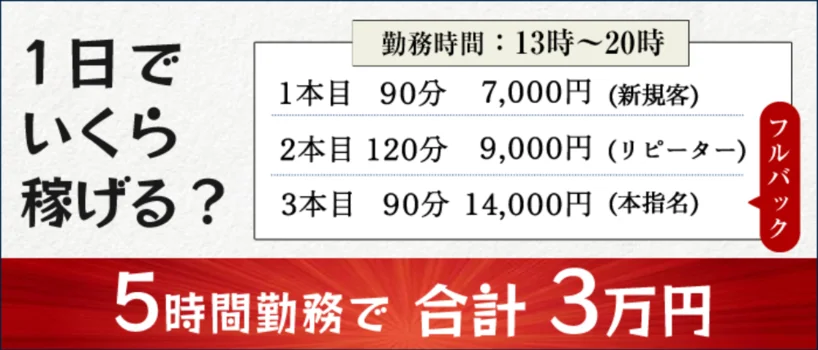 赤まむしの求人募集イメージ2