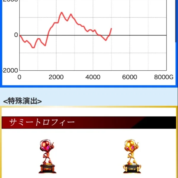 こぜ4
