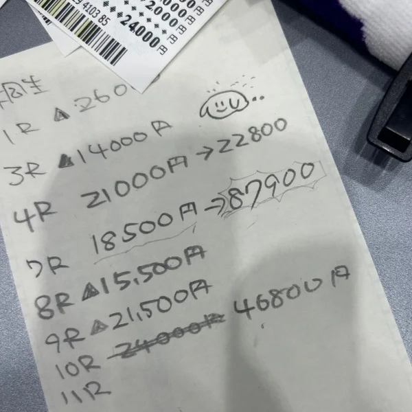金のかかる男たちだな