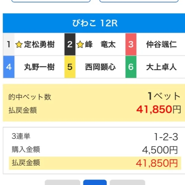 ゆーしょーせん！