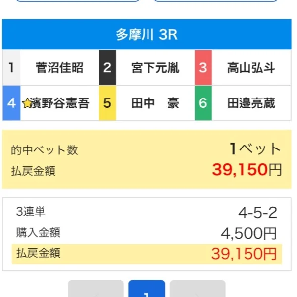 はぁ、、
