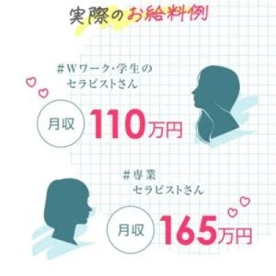 Aroma Zのメリットイメージ(1)
