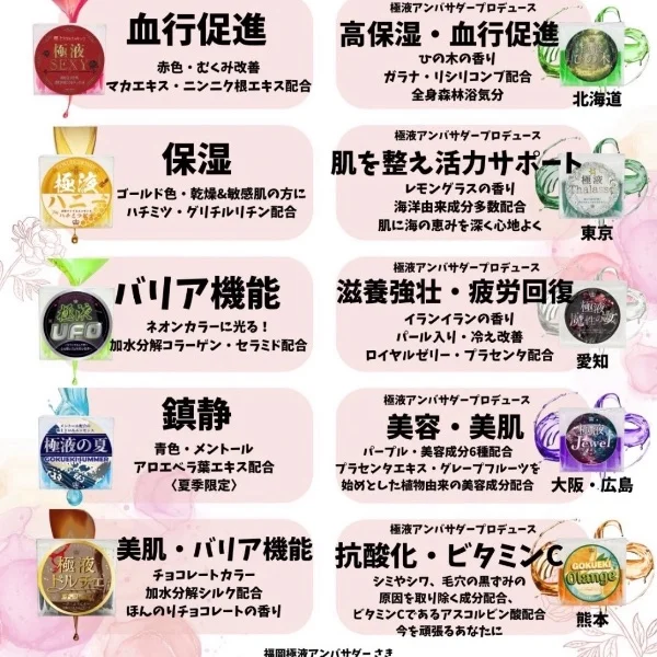 極液とは、、、🌈