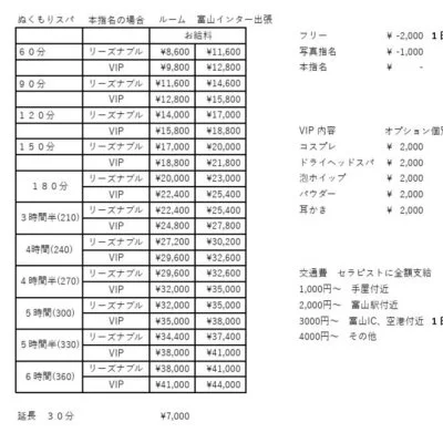 ぬくもりスパ　８号線沿い店のメリットイメージ(3)