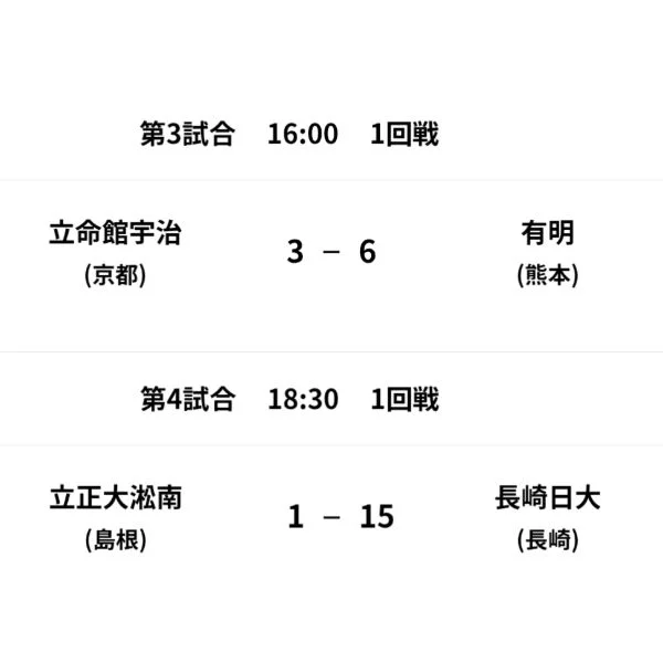 高校野球