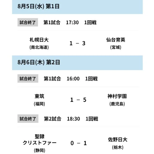 高校野球