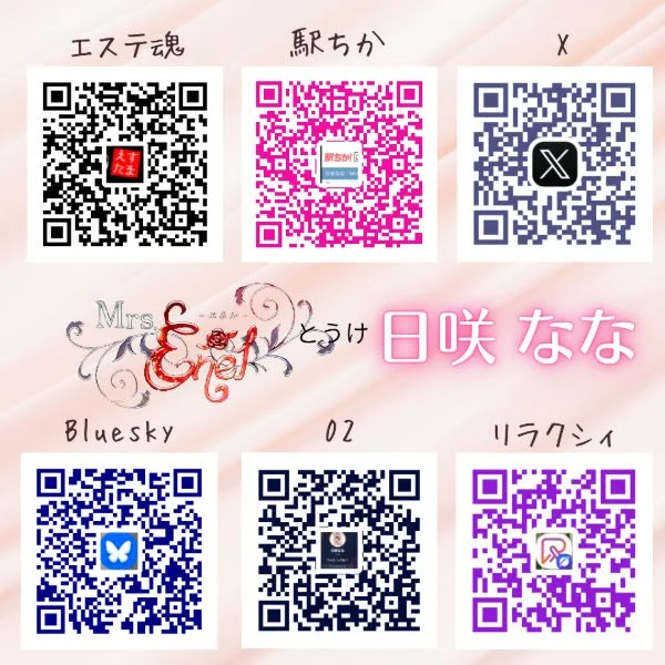 現段階まとめ(＞人＜)