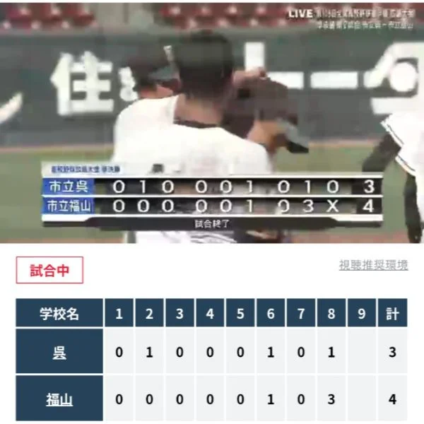 準決勝②