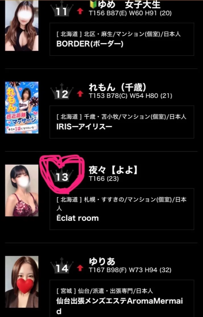 北海道13位？！✨✨