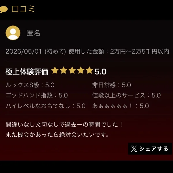 まだ2日目なのに...
