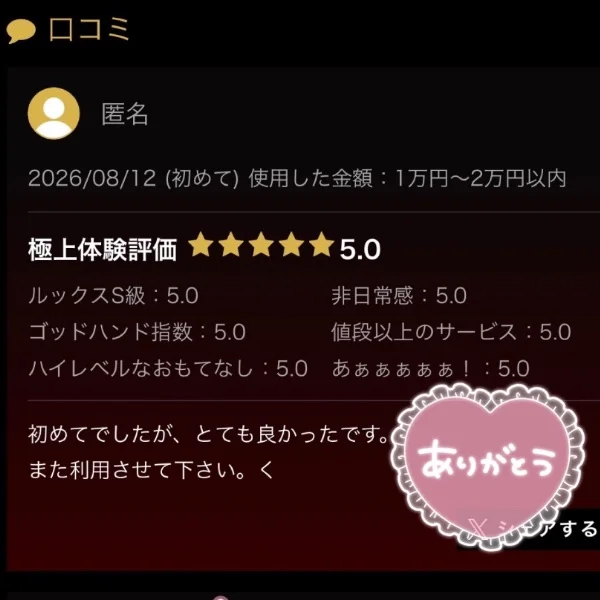 直近頂いた口コミ♡♡♡