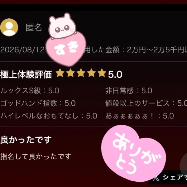 直近頂いた口コミ♡♡♡ご指名ありがとう🌸