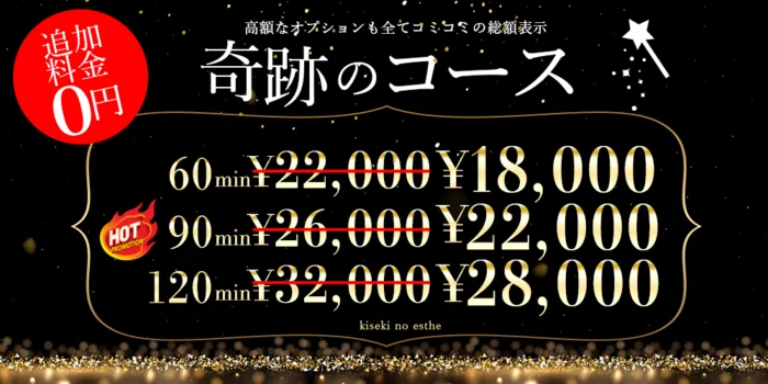 奇跡のエステ　丸の内店