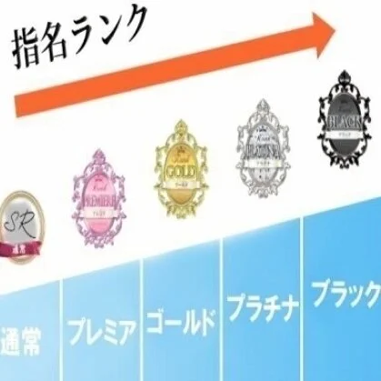 安心の出勤システム