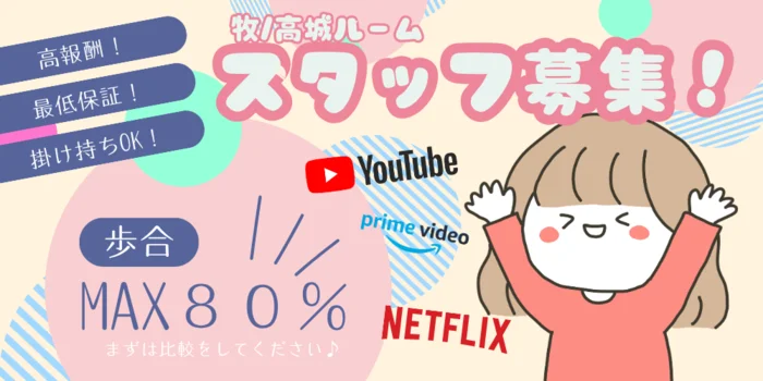 ラプラス