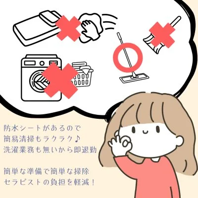 ラプラスのメリットイメージ(3)