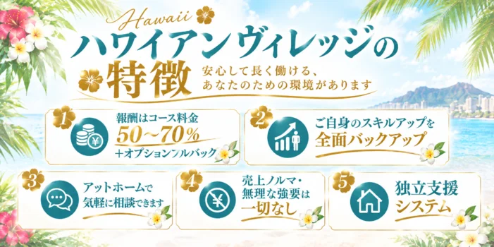 Hawaiian Village（ハワイアンヴィレッジ）