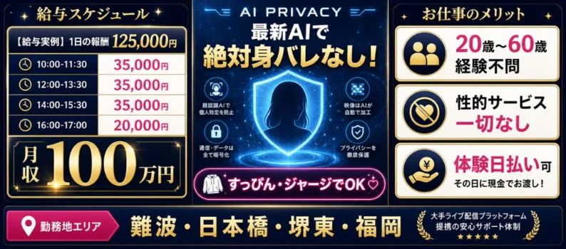美の証明