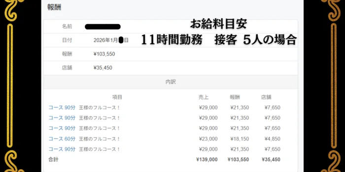 DoraSPAの求人募集イメージ2